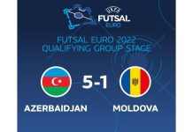Tricolorii au pierdut meciul din deplasare în fața Azerbaidjanului Futsal 2022
